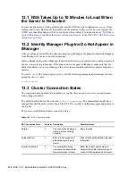 Предварительный просмотр 112 страницы Novell BUSINESS CONTINUITY CLUSTERING 1.2.1 - ADMINISTRATION Administration Manual