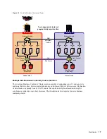 Предварительный просмотр 17 страницы Novell BUSINESS CONTINUITY CLUSTERING FOR NETWARE 1.1 - ADMINISTRATION Manual