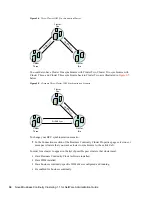 Предварительный просмотр 34 страницы Novell BUSINESS CONTINUITY CLUSTERING FOR NETWARE 1.1 - ADMINISTRATION Manual