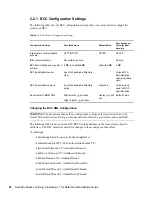 Предварительный просмотр 92 страницы Novell BUSINESS CONTINUITY CLUSTERING FOR NETWARE 1.1 - ADMINISTRATION Manual