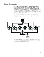 Предварительный просмотр 11 страницы Novell D7171A - NetServer - LPr Installation Manual