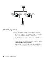 Предварительный просмотр 12 страницы Novell D7171A - NetServer - LPr Installation Manual