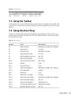 Предварительный просмотр 23 страницы Novell GROUPWISE 7 - CROSS-PLATFORM Manual