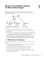 Предварительный просмотр 11 страницы Novell GROUPWISE 7 GATEWAY FOR MICROSOFT EXCHANGE - INSTALLATION AND ADMINISTRATION Installation And Administration Manual