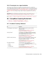 Предварительный просмотр 293 страницы Novell GROUPWISE 7 - INTEROPERABILITY GUIDE Manual