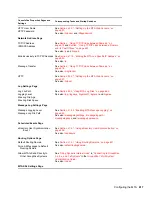 Preview for 15 page of Novell GROUPWISE 7 - MESSAGE TRANSFERT AGENT Manual