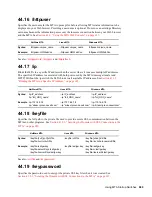 Preview for 87 page of Novell GROUPWISE 7 - MESSAGE TRANSFERT AGENT Manual