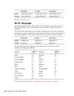 Preview for 88 page of Novell GROUPWISE 7 - MESSAGE TRANSFERT AGENT Manual