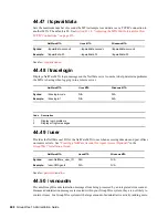 Preview for 96 page of Novell GROUPWISE 7 - MESSAGE TRANSFERT AGENT Manual