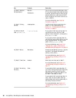 Preview for 62 page of Novell GROUPWISE 7 - MULTI-SYSTEM ADMINISTRATION Manual