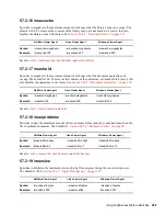 Preview for 107 page of Novell GROUPWISE 7 - WEB ACCESS Manual