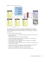 Preview for 19 page of Novell IFOLDER 3.7 - SECURITY ADMINISTRATION Administration Manual