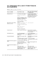 Preview for 42 page of Novell IFOLDER 3.7 - SECURITY ADMINISTRATION Administration Manual