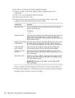 Preview for 74 page of Novell IFOLDER 3.7 - SECURITY ADMINISTRATION Administration Manual