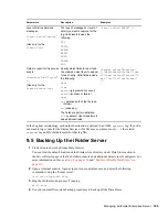 Preview for 105 page of Novell IFOLDER 3.7 - SECURITY ADMINISTRATION Administration Manual