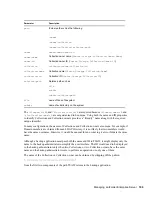 Preview for 109 page of Novell IFOLDER 3.7 - SECURITY ADMINISTRATION Administration Manual