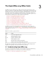 Preview for 65 page of Novell LINUX ENTERPRISE DESKTOP 10 - GNOME 19-06-2006 Manual