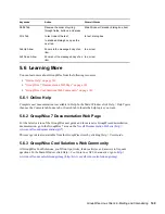 Preview for 149 page of Novell LINUX ENTERPRISE DESKTOP 10 SP1 - GNOME 23-05-2007 Manual