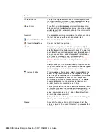 Preview for 224 page of Novell LINUX ENTERPRISE DESKTOP 10 SP1 - GNOME 23-05-2007 Manual