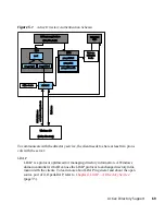 Предварительный просмотр 83 страницы Novell LINUX ENTERPRISE DESKTOP 11 Manual