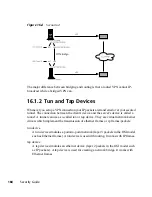 Предварительный просмотр 198 страницы Novell LINUX ENTERPRISE DESKTOP 11 Manual