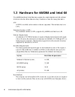 Preview for 10 page of Novell LINUX ENTERPRISE SERVER 10 - ARCHITECTURE-SPECIFIC INFORMATION 11-12-2006 Supplementary Manual