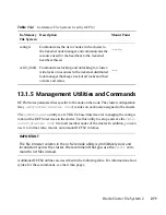 Предварительный просмотр 289 страницы Novell LINUX ENTERPRISE SERVER 10 - INSTALLATION AND ADMINISTRATION 11-05-2007 Installation Manual