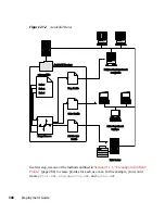 Предварительный просмотр 312 страницы Novell LINUX ENTERPRISE SERVER 11 - DEPLOYMENT Deployment Manual