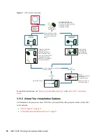 Предварительный просмотр 50 страницы Novell OPEN ENTERPRISE SERVER 2 SP2 - ADMINISTRATION Implementation Manual