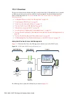 Предварительный просмотр 150 страницы Novell OPEN ENTERPRISE SERVER 2 SP2 - ADMINISTRATION Implementation Manual