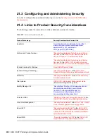 Предварительный просмотр 222 страницы Novell OPEN ENTERPRISE SERVER 2 SP2 - ADMINISTRATION Implementation Manual