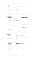 Preview for 24 page of Novell OPEN ENTERPRISE SERVER 2 SP2 - STORAGE SERVICES AUDITING CLIENT LOGGER UTILITY REFERENCE 04-29-2010 Reference