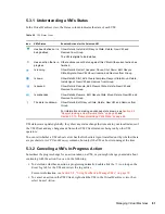 Предварительный просмотр 81 страницы Novell PLATESPIN ORCHESTRATE 2.0.2 - ADMINISTRATOR REFERENCE 06-17-2009 Client Manual