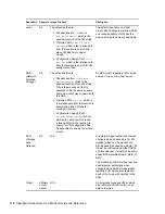 Предварительный просмотр 116 страницы Novell PLATESPIN ORCHESTRATE 2.0.2 - ADMINISTRATOR REFERENCE 06-17-2009 Client Manual