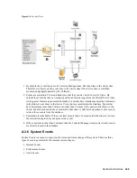 Предварительный просмотр 449 страницы Novell SENTINEL 6.1 SP2 User Manual