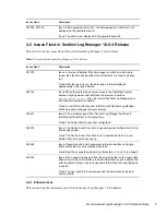 Preview for 7 page of Novell SENTINEL LOG MANAGER 1.0.0.5 - S Release Note