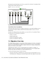 Предварительный просмотр 16 страницы Novell Server Consolidation and Migration Toolkit 1.1 Administration Manual