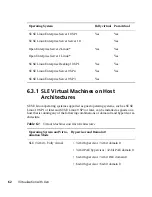 Предварительный просмотр 68 страницы Novell SUSE Linux Enterprise Server Manual