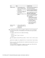 Preview for 112 page of Novell ZENWORKS 10 CONFIGURATION MANAGEMENT SP3 - NETWORK DISCOVERY DATABASE STRUCTURE System Administration Manual