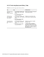 Preview for 218 page of Novell ZENWORKS 10 CONFIGURATION MANAGEMENT SP3 - NETWORK DISCOVERY DATABASE STRUCTURE System Administration Manual