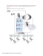 Предварительный просмотр 238 страницы Novell ZENworks Network Access Control 5.0 User Manual