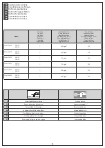 Предварительный просмотр 4 страницы Novellini CALOS 150X70 Instructions For Installation, Use And Maintenance Manual