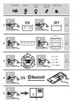 Preview for 33 page of Novellini SENSE 2.0 Installation Manual