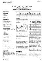 Preview for 2 page of NOVENCO CNA Series Installation And Maintenance Manual