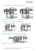 Предварительный просмотр 28 страницы NOVENCO ZERAX AZL-AZN-AZW Installation And Maintenance Manual