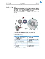 Предварительный просмотр 42 страницы Novexx Solutions 64-04 User Manual