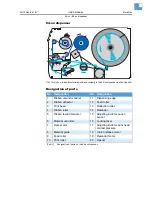 Предварительный просмотр 43 страницы Novexx Solutions 64-04 User Manual