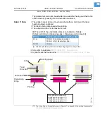 Предварительный просмотр 162 страницы Novexx Solutions 64-04 User Manual