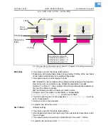 Предварительный просмотр 210 страницы Novexx Solutions 64-04 User Manual