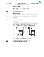 Предварительный просмотр 238 страницы Novexx Solutions 64-04 User Manual